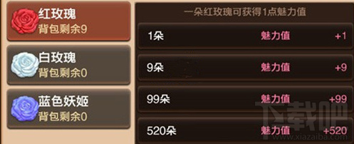 龙之谷魅力值有什么用？龙之谷手游魅力值玩法