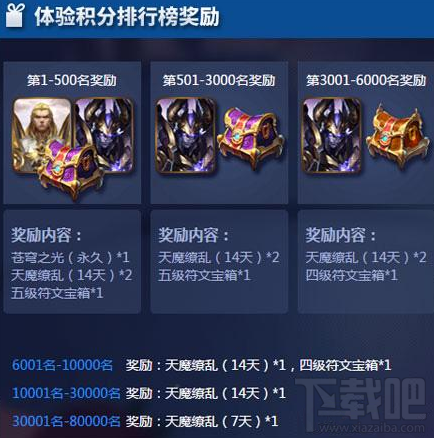 王者荣耀体验服T3赛季什么时候开启？