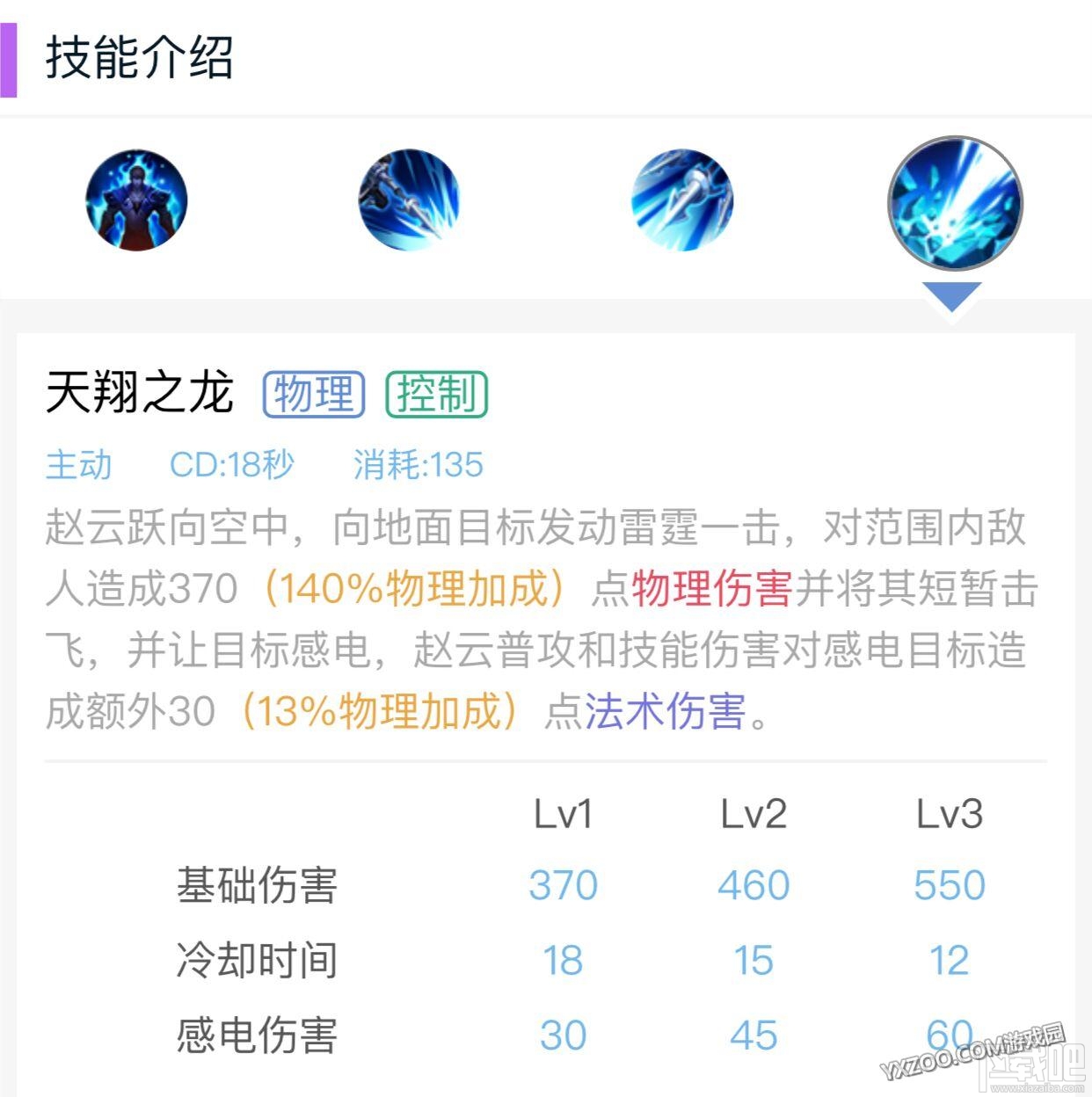王者荣耀赵云怎么玩厉害？全方位深度教学篇
