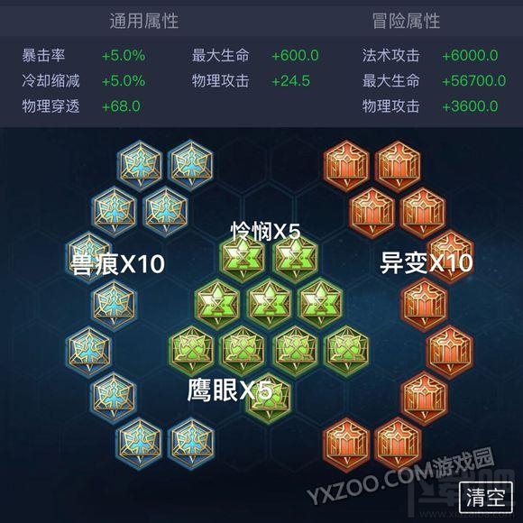 王者荣耀赵云怎么玩厉害？全方位深度教学篇