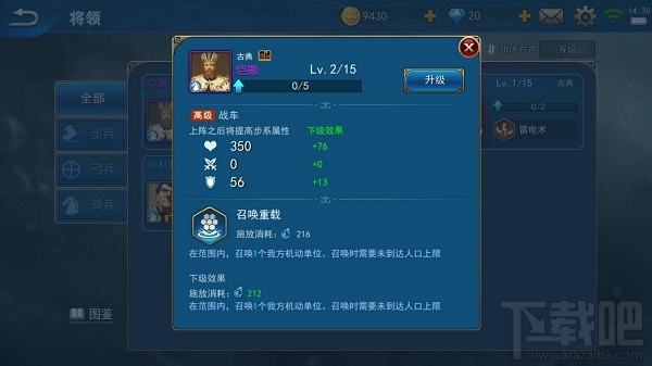 文明与战争将领系统介绍