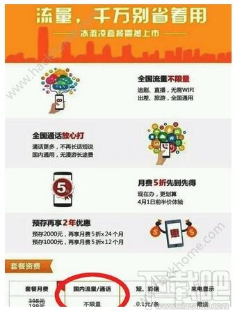 联通无限流量卡怎么样？联通无限流量卡199真的吗