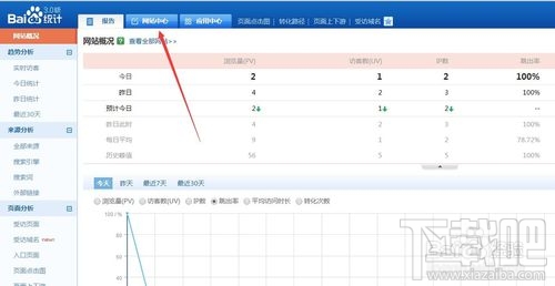 百度统计代码加到哪里？百度统计代码怎么安装？