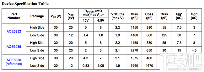 NVIDIA新旗舰 GeForce GTX 1080 Ti真机评测