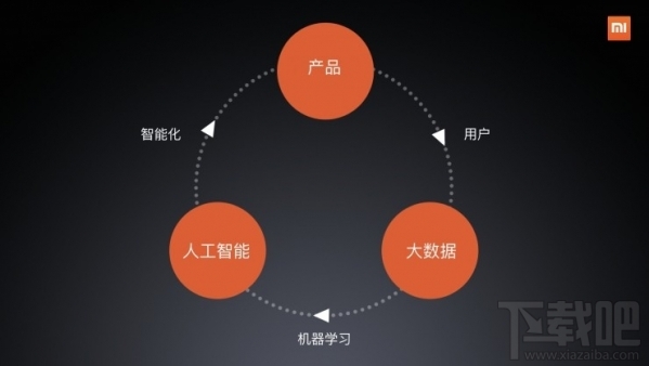 小米盒子3s和增强版有什么区别？小米盒子3s和增强版深度对比评测