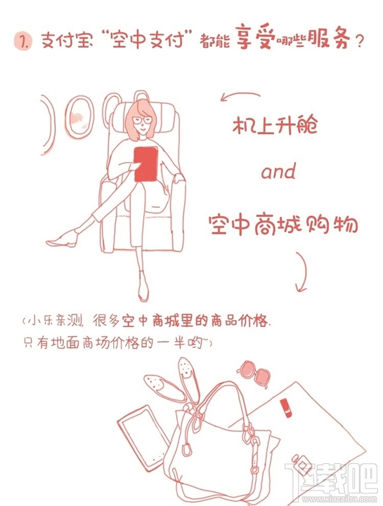支付宝怎么在飞机上消费？支付宝空中支付怎么用？