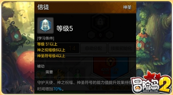 冒险岛2牧师怎么样？冒险岛2牧师技能怎么加点