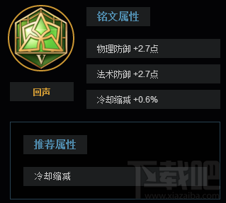 王者荣耀刘禅怎么玩？王者荣耀刘禅S7玩法