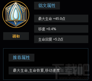王者荣耀刘禅怎么玩？王者荣耀刘禅S7玩法