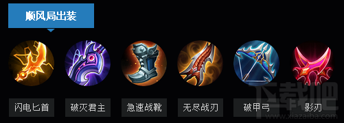 王者荣耀后羿怎么玩？王者荣耀S7后羿玩法