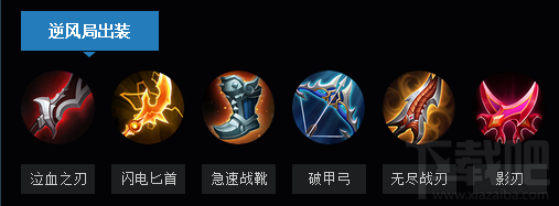 王者荣耀后羿怎么玩？王者荣耀S7后羿玩法