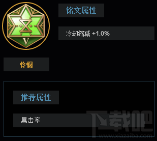 王者荣耀后羿怎么玩？王者荣耀S7后羿玩法
