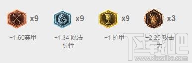 lol嗜血天赋重做技能怎么样？lol7.5版本嗜血天赋介绍