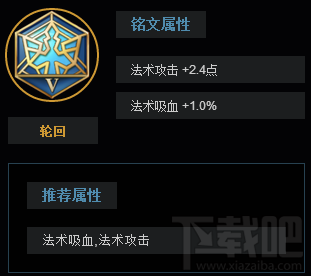 王者荣耀武则天怎么玩？王者荣耀s7武则天玩法
