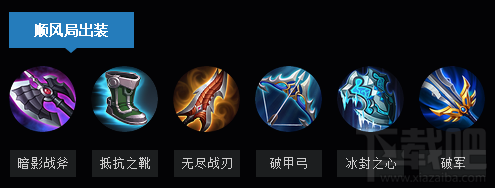 王者荣耀孙悟空怎么玩？王者荣耀s7孙悟空玩法