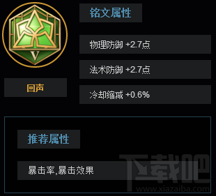 王者荣耀孙悟空怎么玩？王者荣耀s7孙悟空玩法