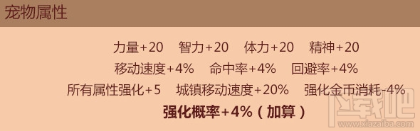 dnf2017赫尔德宠物怎么样？dnf赫尔德宠物属性