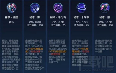 王者荣耀庞统怎么出装？王者荣耀庞统出装介绍