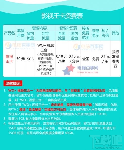 影音王卡怎么收费？联通影音王卡套餐流量资费介绍