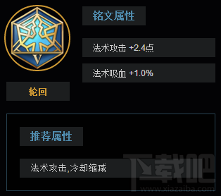 王者荣耀不知火舞怎么打？王者荣耀s7不知火舞玩法