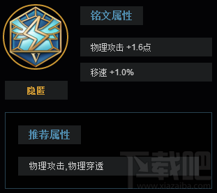 王者荣耀李元芳怎么玩？王者荣耀s7李元芳玩法