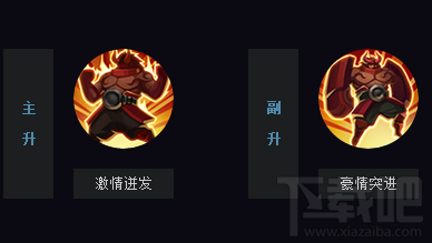 王者荣耀廉颇怎么玩？王者荣耀s7廉颇玩法