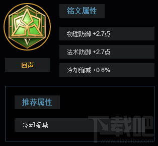 王者荣耀廉颇怎么玩？王者荣耀s7廉颇玩法