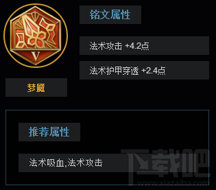 王者荣耀露娜怎么玩？王者荣耀s7露娜怎么玩？