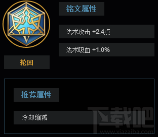 王者荣耀露娜怎么玩？王者荣耀s7露娜怎么玩？