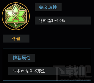 王者荣耀露娜怎么玩？王者荣耀s7露娜怎么玩？