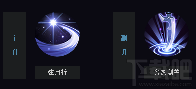 王者荣耀露娜怎么玩？王者荣耀s7露娜怎么玩？