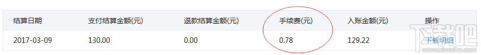 微信公众号小店退款步骤