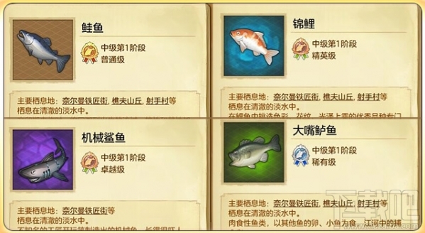 冒险岛2钓鱼怎么赚钱？冒险岛2钓鱼怎么升级