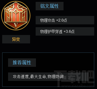 王者荣耀亚瑟怎么玩？王者荣耀s7亚瑟玩法