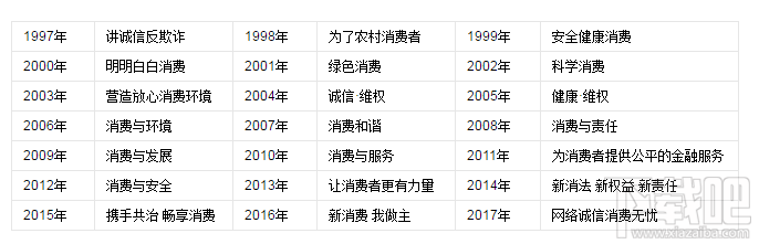 2017年315晚会直播地址 2017年315晚会播出时间