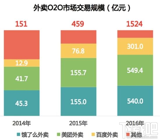 315晚会将至：来看看去年被315晚会点名的互联网公司现状！