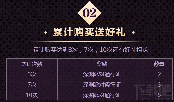 dnf神秘封印礼盒2017有什么道具？dnf神秘封印礼盒怎么得