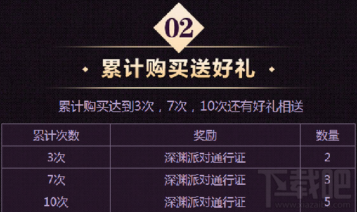 dnf神秘封印礼盒2017有什么道具？dnf神秘封印礼盒怎么得