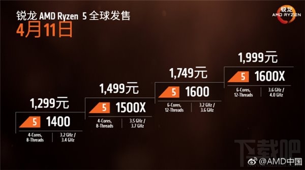 AMD Ryzen 5处理器正式发布：1299元起