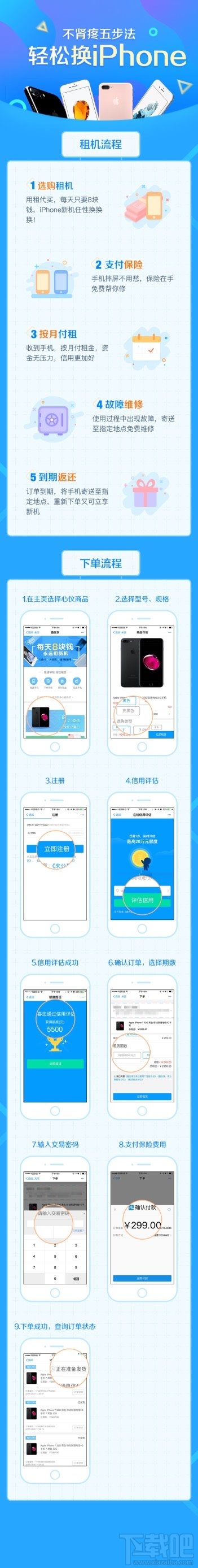 支付宝上线苹果iPhone手机租赁服务：229元/月起