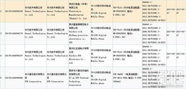 华为nova青春版和华为nova有什么区别？华为nova和青春版区别对比