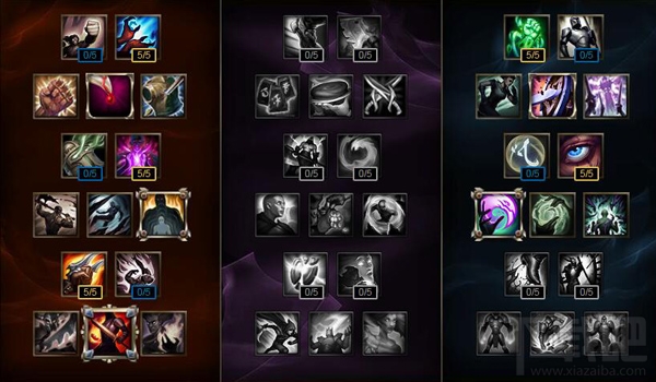 lol7.5嗜血热诚冥火适用ADC lol7.5版本adc天赋推荐