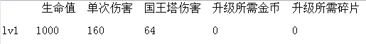 部落冲突皇室战争掘地矿工属性怎么样？