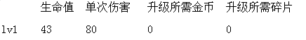 部落冲突皇室战争烈焰精灵属性怎么样？