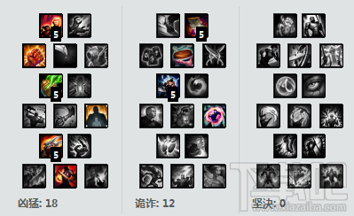 lol7.5破败奥巴马怎么出装？lol7.5版本ADC卢锡安崛起