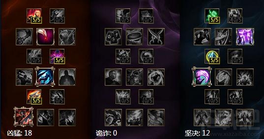 lol7.5版本adc最强英雄是哪个？lol7.5版本最强AD老鼠攻略