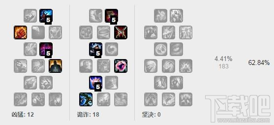 lol7.5版本各路最强英雄推荐 lol7.5强势英雄排行榜