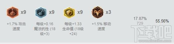 lol7.5版本各路最强英雄推荐 lol7.5强势英雄排行榜