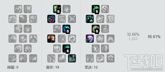 lol7.5版本各路最强英雄推荐 lol7.5强势英雄排行榜
