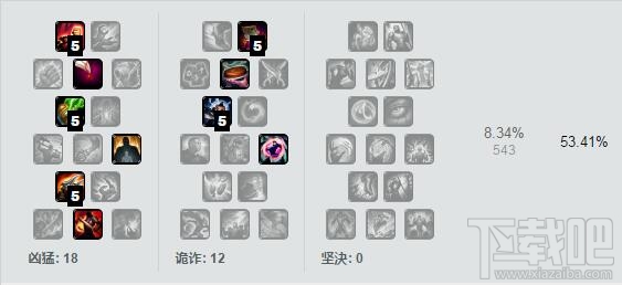 lol7.5版本各路最强英雄推荐 lol7.5强势英雄排行榜
